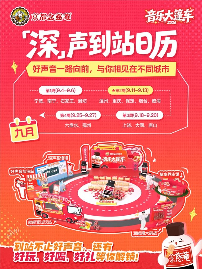 《娱乐|甬城歌里忆江南！念慈菴音乐大篷车宁 波站精彩纷呈》配图 8