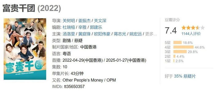 《聊一部被剧名耽误的TVB剧，口碑不错可惜人气不高》配图 6