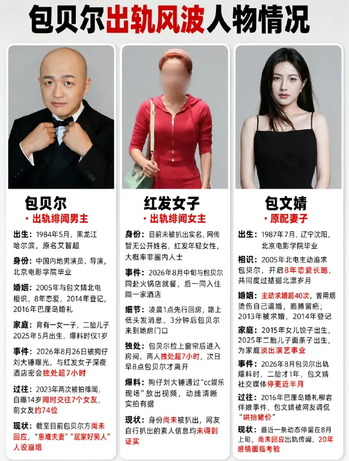 《曝包贝尔出轨后，大家等来的不是包贝尔的否认，而是说这不算嫖娼》配图 2