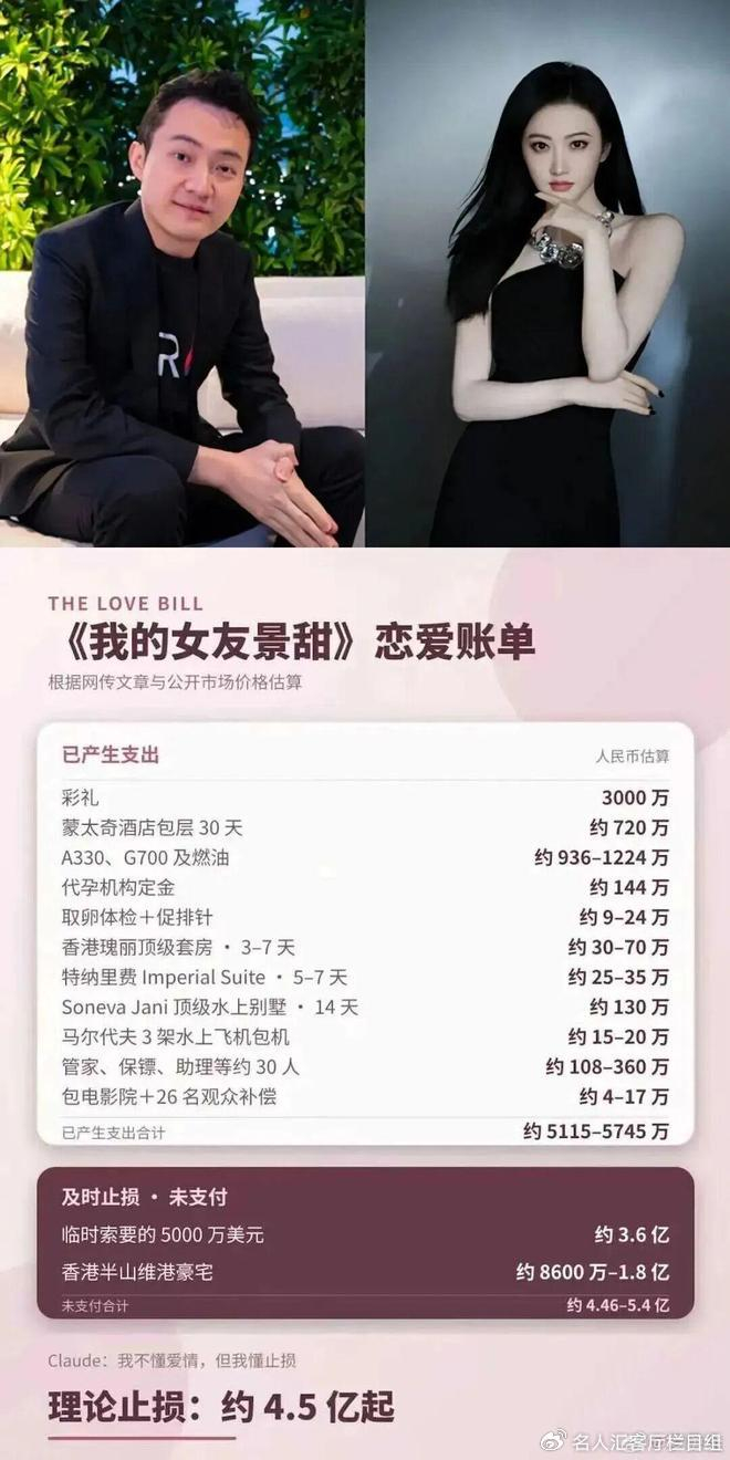 《名人汇客厅|景甜和孙宇晨的恩怨情仇………》配图 1 《名人汇客厅|景甜和孙宇晨的恩怨情仇………》配图 1
