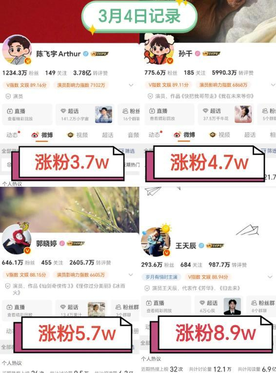 《陈飞宇国庆档演二代获赞,口碑逆袭,给狼狈的张若昀上了一课》配图 34 《陈飞宇国庆档演二代获赞,口碑逆袭,给狼狈的张若昀上了一课》配图 34