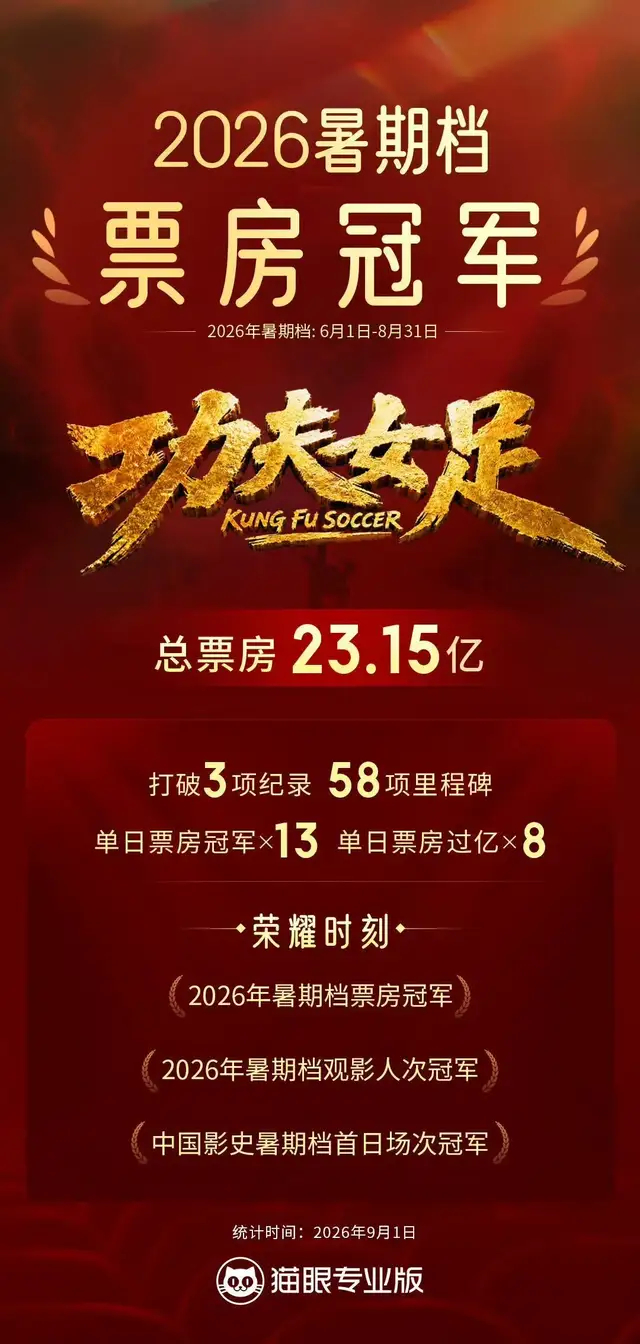 《64岁学会请客吃饭，周星驰用七天时间补上了迟到三十年的课》配图 1