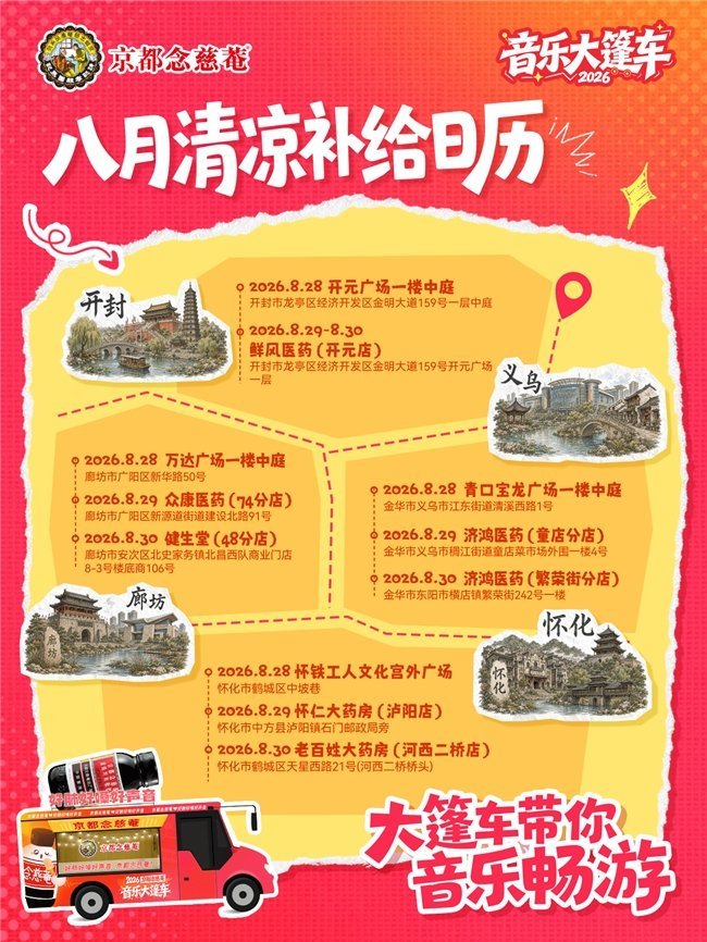 《润护一城暖阳!念慈菴音乐大篷车阜阳站回顾》配图 9 《润护一城暖阳!念慈菴音乐大篷车阜阳站回顾》配图 9