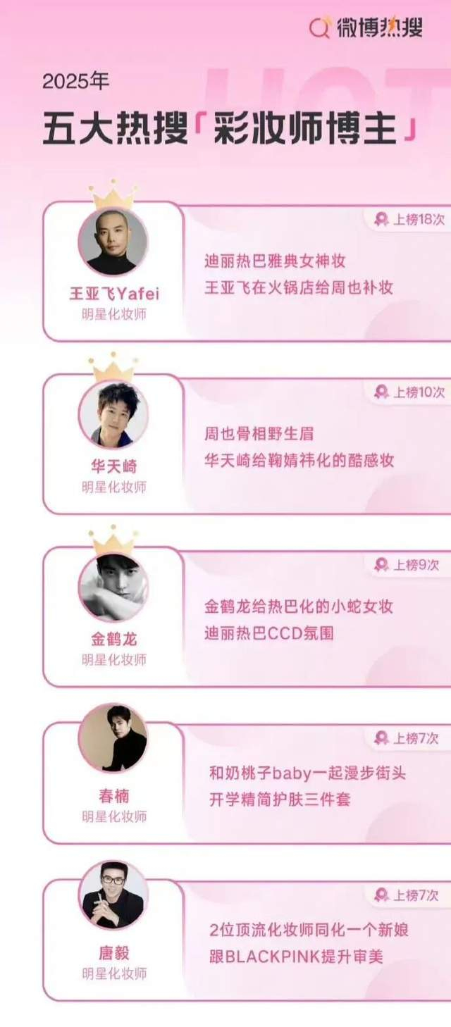 《明星化妆师“春楠”、初代网红“温婉”偷逃税被罚,但官方没点名?》配图 19 《明星化妆师“春楠”、初代网红“温婉”偷逃税被罚,但官方没点名?》配图 19