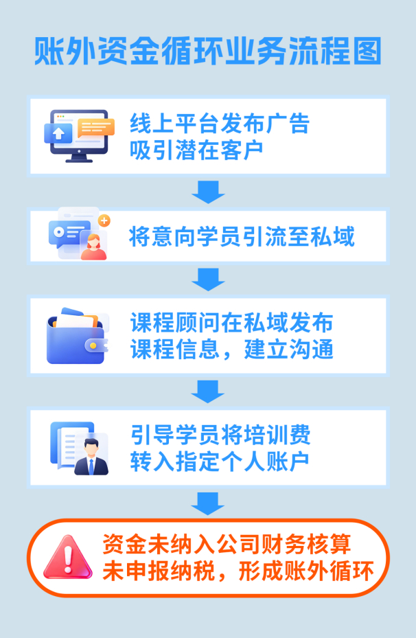 《明星化妆师“春楠”、初代网红“温婉”偷逃税被罚,但官方没点名?》配图 23 《明星化妆师“春楠”、初代网红“温婉”偷逃税被罚,但官方没点名?》配图 23