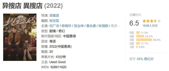 《聊一部被剧名耽误的TVB剧,评分不高但我挺喜欢》配图 4 《聊一部被剧名耽误的TVB剧,评分不高但我挺喜欢》配图 4