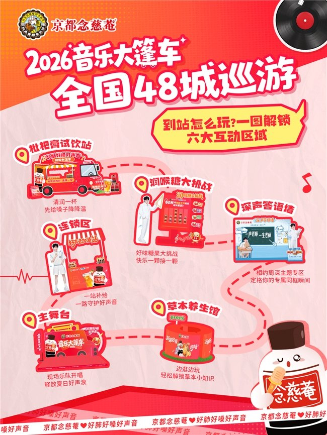 《淬火成音,歌声破界!念慈菴音乐大篷车即将到站唐山》配图 4 《淬火成音,歌声破界!念慈菴音乐大篷车即将到站唐山》配图 4