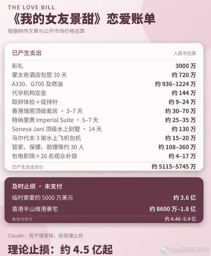 《景甜和大佬的瓜,一场不堪的人性大秀》配图 8 《景甜和大佬的瓜,一场不堪的人性大秀》配图 8